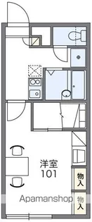 レオパレスK.YⅢ【2階】の間取り
